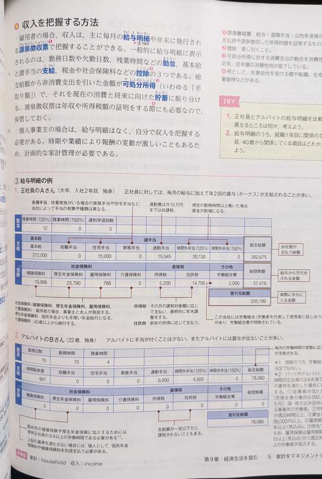 収入について（東京書籍）