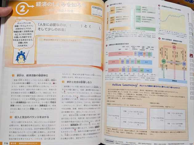 家計の構造と社会（大修館書店）